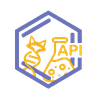 SAR Labo